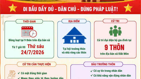 ĐĂK MÔN: SẴN SÀNG CHO NGÀY HỘI BẦU CỬ TRƯỞNG THÔN NHIỆM KỲ 2025 - 2030