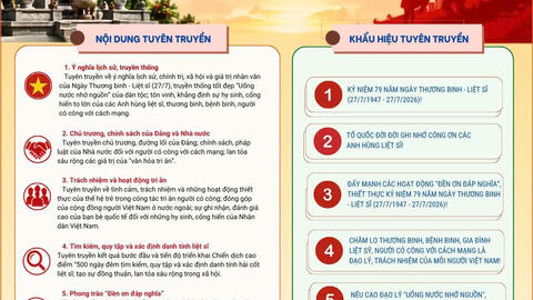 Xã Đăk Môn: Đẩy mạnh các hoạt động tuyên truyền kỷ niệm 79 năm Ngày Thương binh - Liệt sĩ (27/7/1947 - 27/7/2026)
