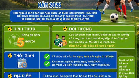 Xã Đăk Môn: Tổ chức Giải Bóng đá nam (05 người) chào mừng kỷ niệm 81 năm Cách mạng Tháng Tám thành công, Quốc khánh nước Cộng hòa xã hội chủ nghĩa Việt Nam  và hưởng ứng “Ngày hội Toàn dân bảo vệ an ninh Tổ quốc” năm 2026