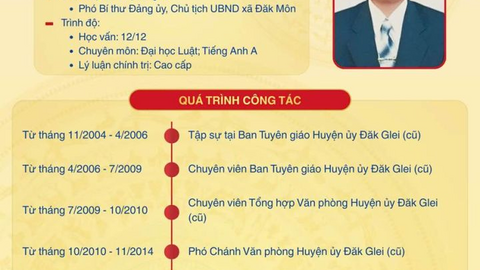 Tiểu sử tóm tắt và chương trình hành động của người ứng cử đại biểu Hội đồng nhân dân xã Đăk Môn, nhiệm kỳ 2026 - 2031: NGUYỄN VĂN TRÀ  Đơn vị bầu cử số 5