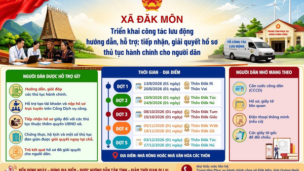 XÃ ĐẮK MÔN: TRIỂN KHAI CÔNG TÁC LƯU ĐỘNG HƯỚNG DẪN, HỖ TRỢ, TIẾP NHẬN VÀ GIẢI QUYẾT HỒ SƠ THỦ TỤC  HÀNH CHÍNH TẠI CÁC THÔN