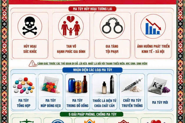 Chung một quyết tâm xây dựng thôn làng không ma túy